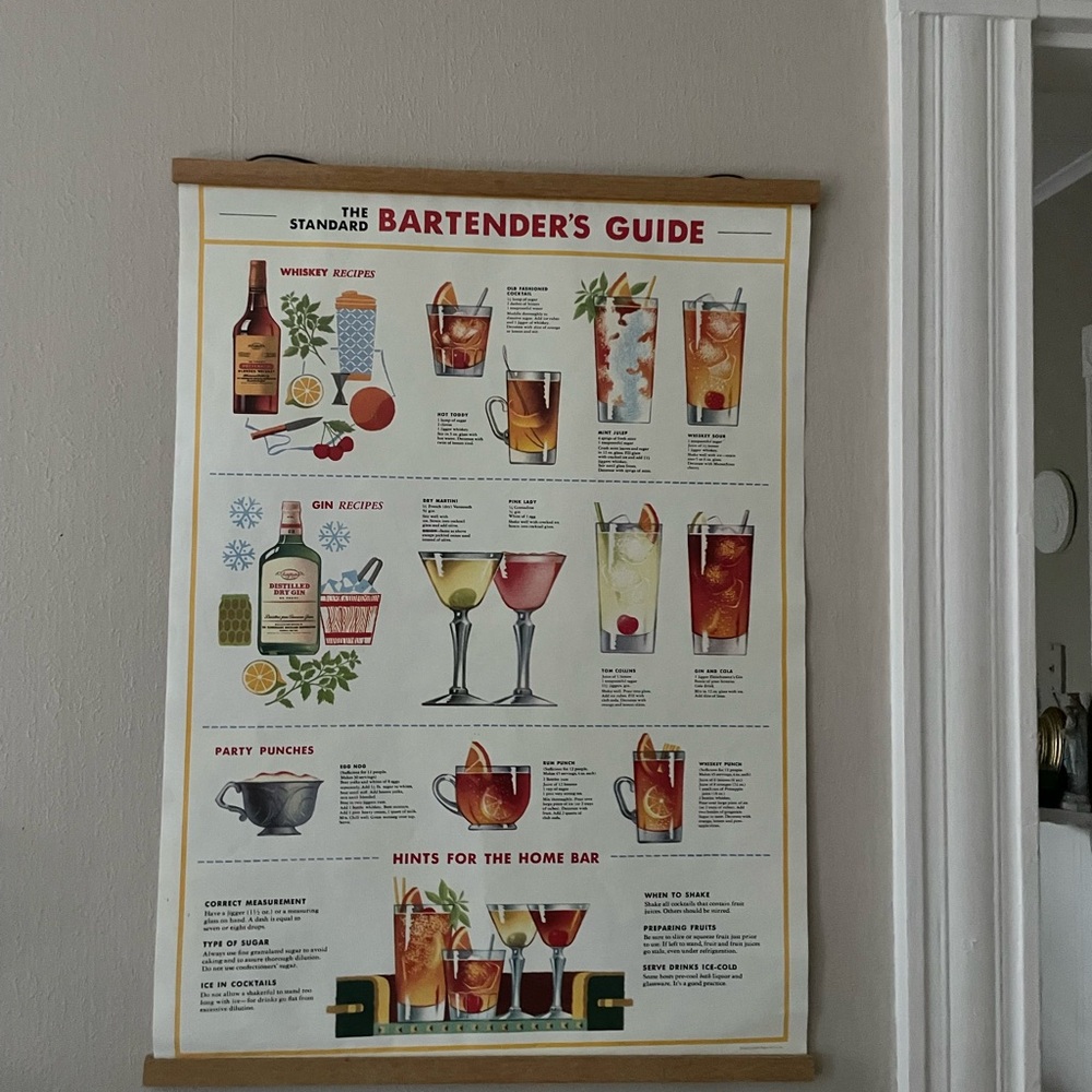 Bartenders guide and coffee guide posters!